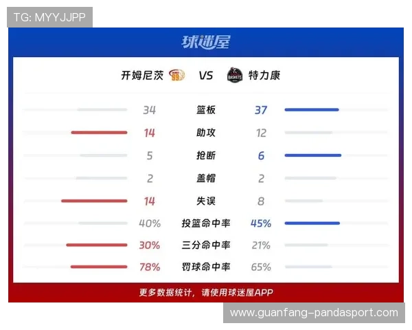 德甲最新赛季数据分析与球队表现深度解读 德甲最新赛季数据分析与球队表现深度解读